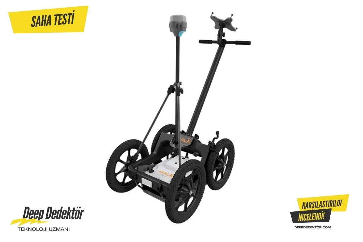 artvin-mala-easy-locator-core