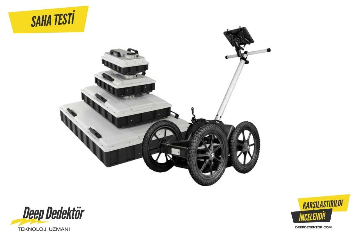 Artvin MALA Ground Explorer GX görseli
